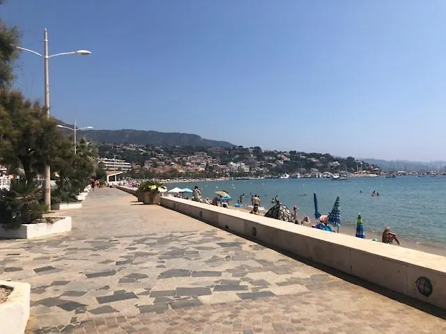 Horizon 5 Pied Dans L'Eau Apartment Le Lavandou