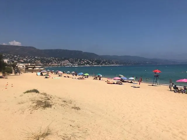 Horizon 5 Pied Dans L'Eau Apartment Le Lavandou